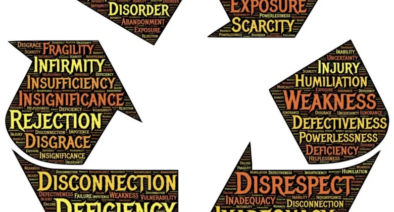 Comprendre la honte parce qu'elle a des conséquences